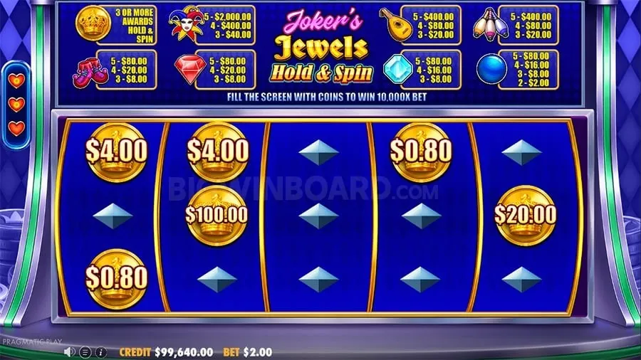 Sports Betting Odds